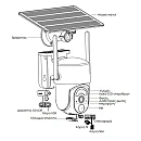 POWERTECH smart ηλιακή κάμερα PT-1176, 4MP, 4G, SD, PTZ, IP65